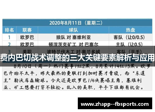 费内巴切战术调整的三大关键要素解析与应用