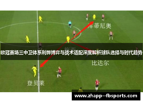 欧冠赛场三中卫体系利弊博弈与战术适配深度解析球队选择与时代趋势