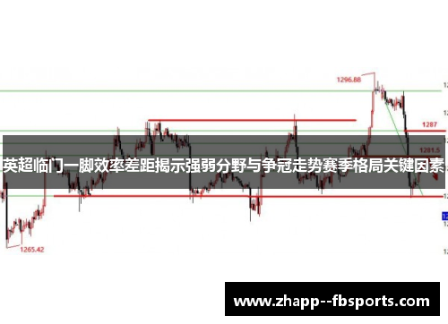 英超临门一脚效率差距揭示强弱分野与争冠走势赛季格局关键因素
