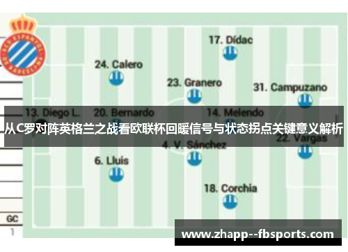 从C罗对阵英格兰之战看欧联杯回暖信号与状态拐点关键意义解析 从C罗对阵英格兰之战看欧联杯回暖信号与状态拐点关键意义解析