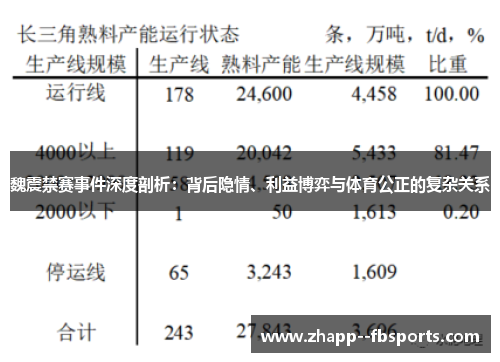 魏震禁赛事件深度剖析:背后隐情、利益博弈与体育公正的复杂关系 魏震禁赛事件深度剖析:背后隐情、利益博弈与体育公正的复杂关系