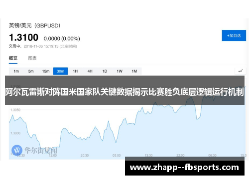 阿尔瓦雷斯对阵国米国家队关键数据揭示比赛胜负底层逻辑运行机制 阿尔瓦雷斯对阵国米国家队关键数据揭示比赛胜负底层逻辑运行机制