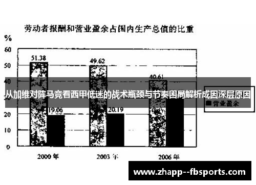 从加维对阵马竞看西甲低迷的战术瓶颈与节奏困局解析成因深层原因 从加维对阵马竞看西甲低迷的战术瓶颈与节奏困局解析成因深层原因