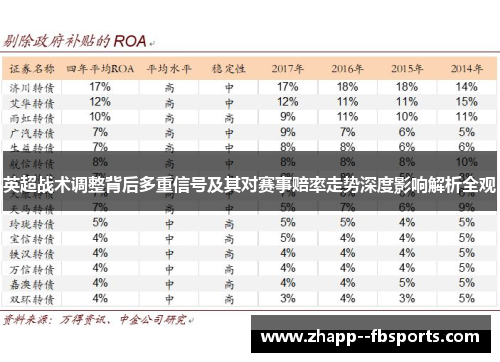 英超战术调整背后多重信号及其对赛事赔率走势深度影响解析全观 英超战术调整背后多重信号及其对赛事赔率走势深度影响解析全观